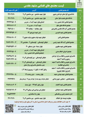 لیست دادگاه های مشهد