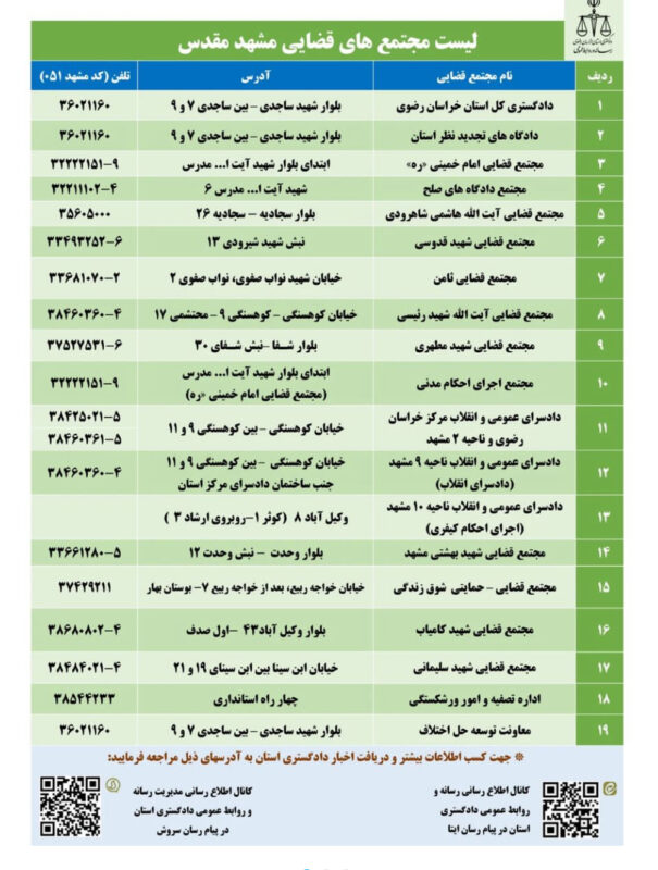 لیست دادگاه های مشهد